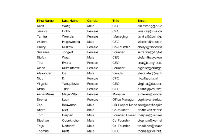 do linkedin lead generation and b2b prospect list building
